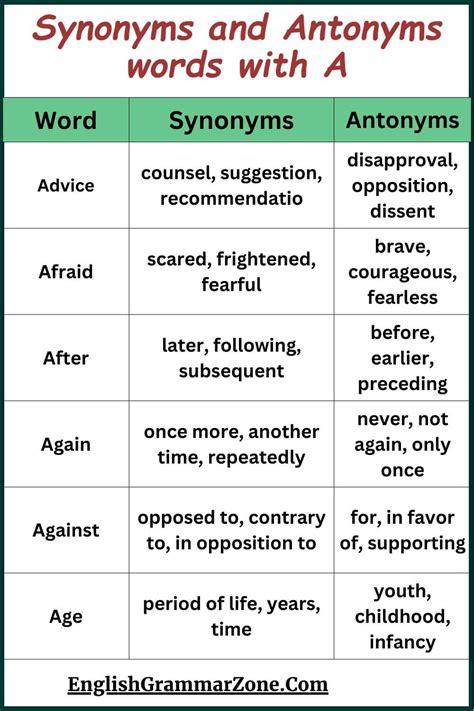 RIVETING Synonyms: 100 Similar and Opposite Words